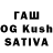 ТГК THC oil Tomas Viane